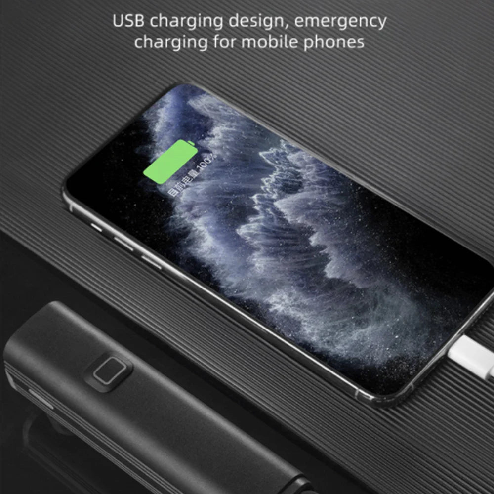 1000 Lumens USB Rechargeable Waterproof Bike Headlight